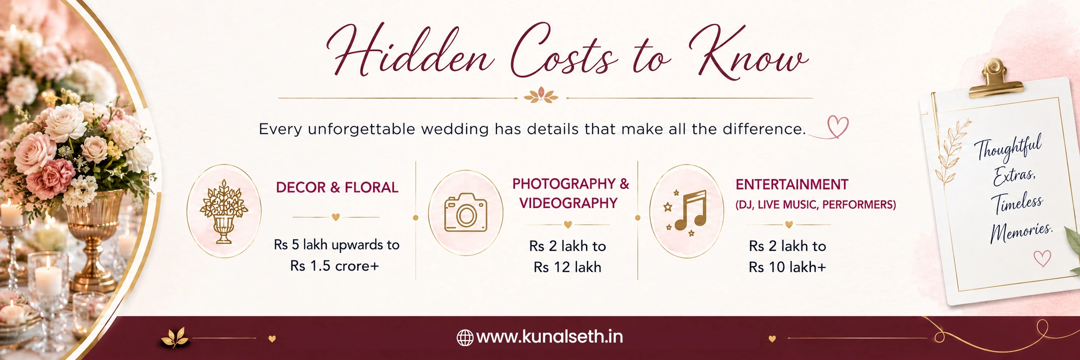 Hidden Costs (Permits, Taxes & Logistics)
